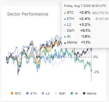 Decoding BONK's 14% crash after Upbit delists its trading pair