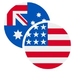 AUD/USD