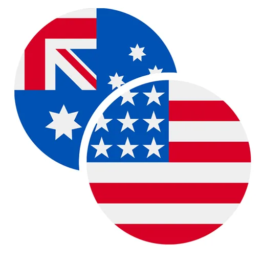 AUD/USD
